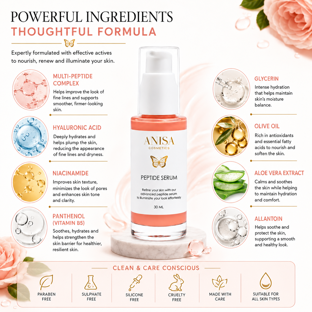 Botox-Like Peptide Serum
