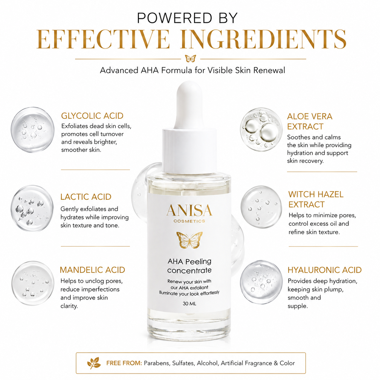 AHA Peeling Concentrate