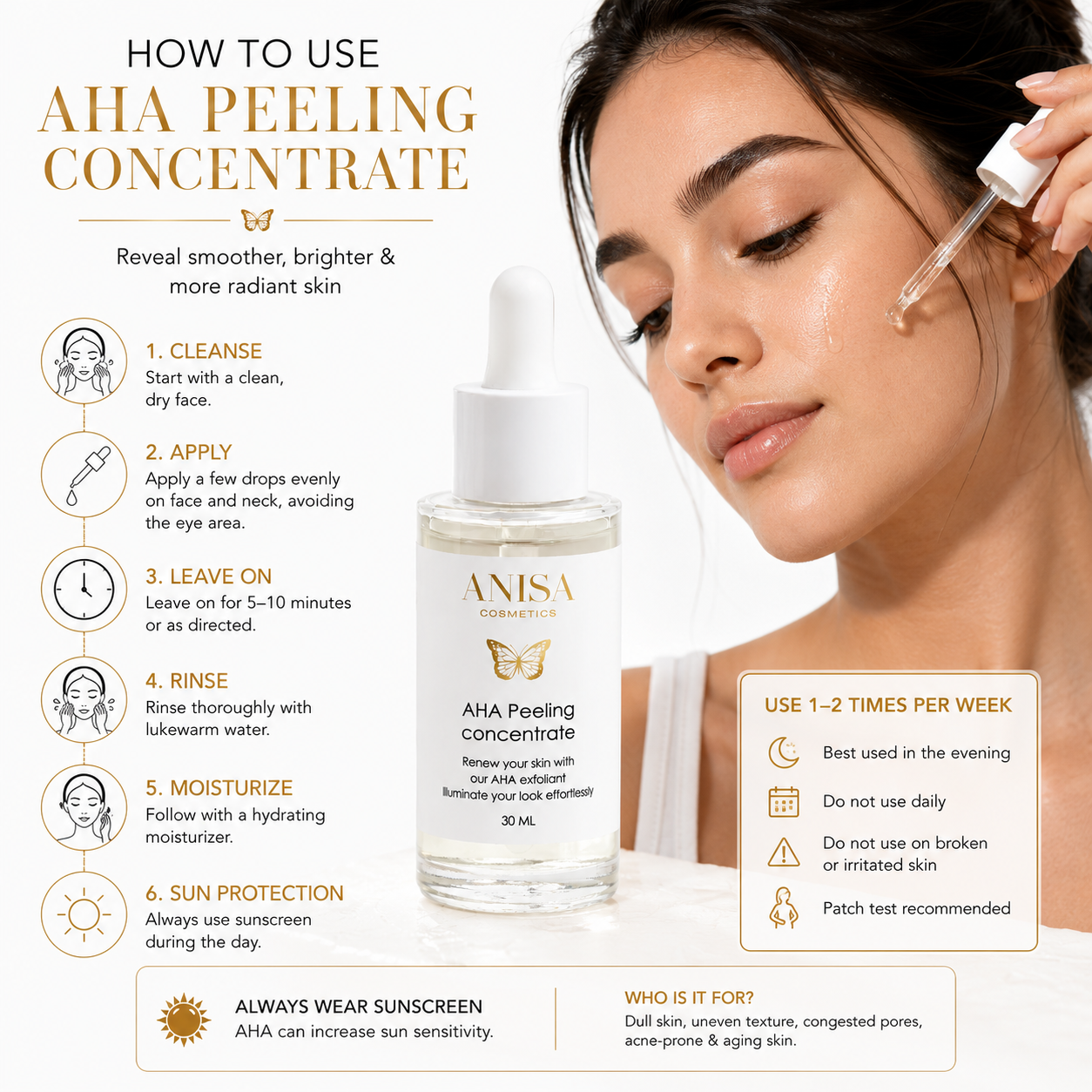 AHA Peeling Concentrate