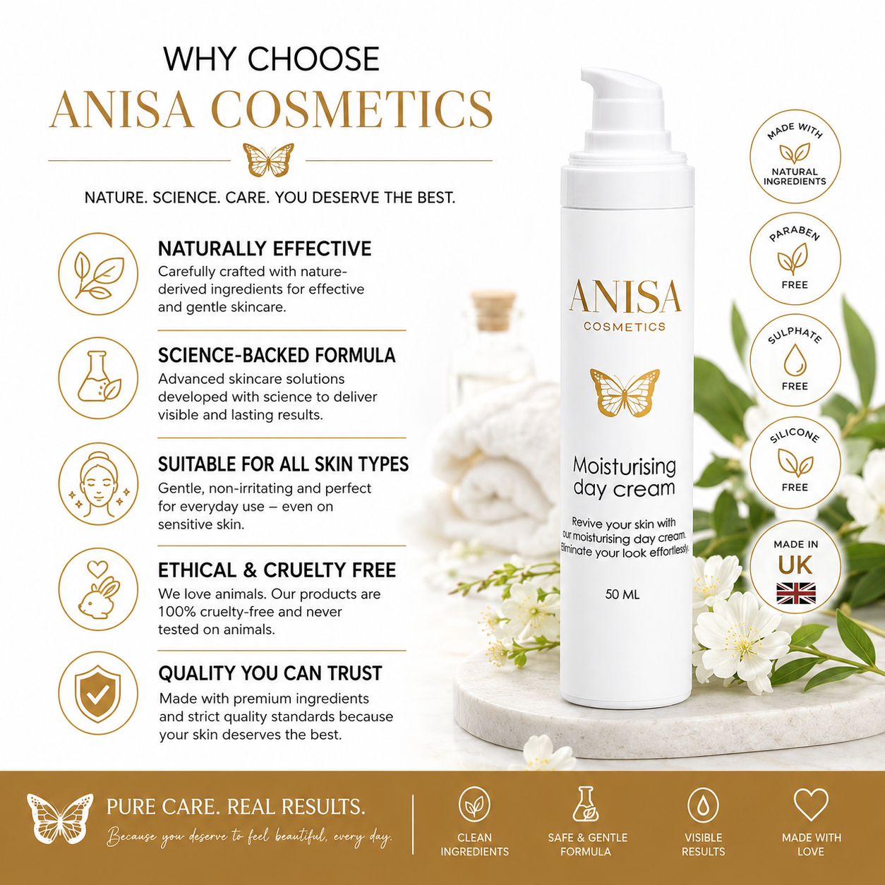 Moisturising Day Cream