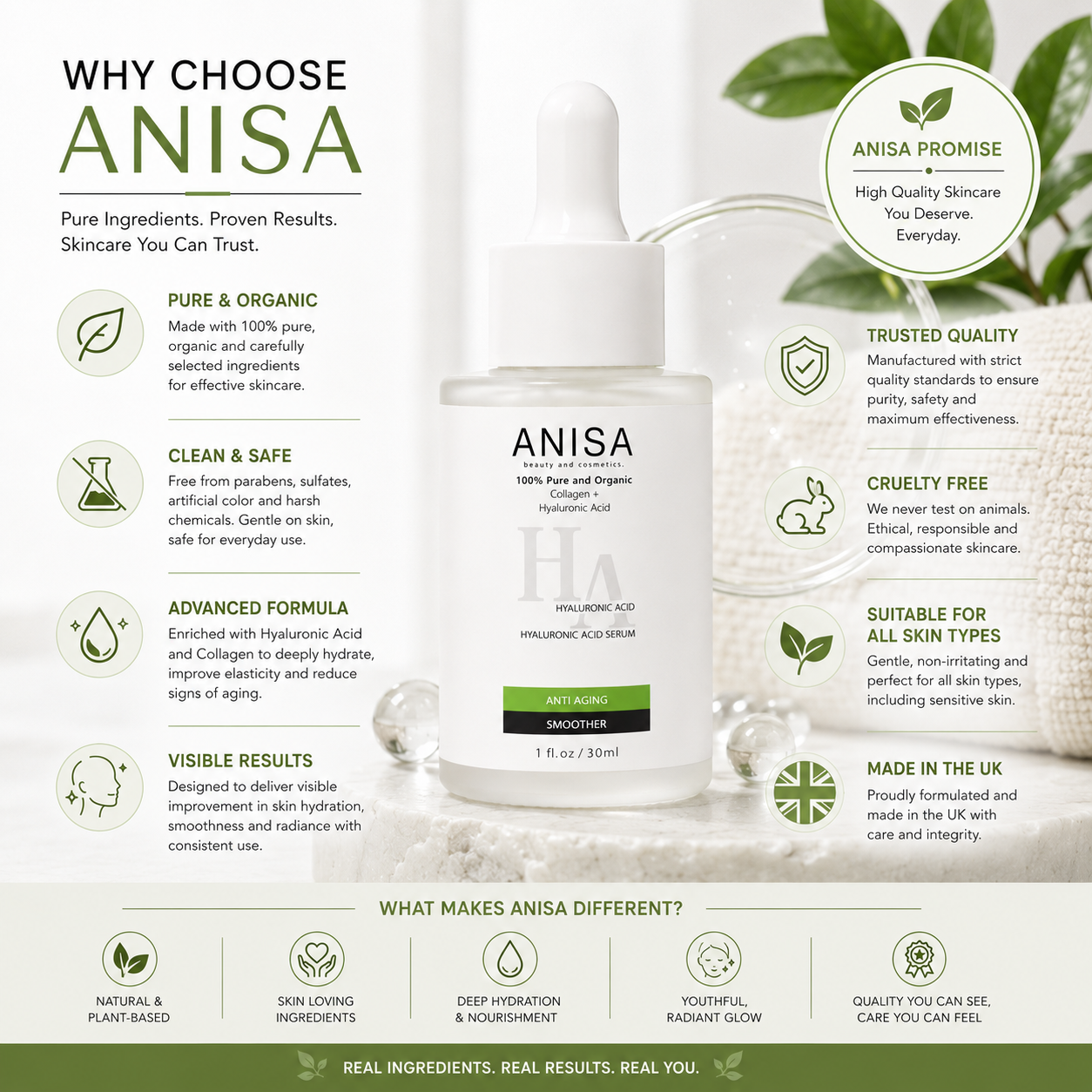 Hyaluronic Acid Serum