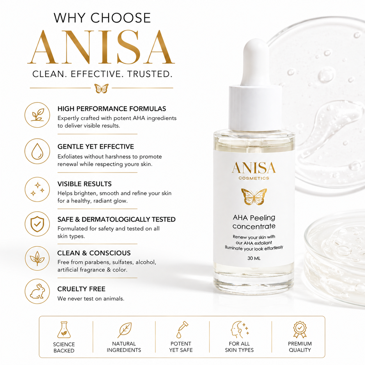 AHA Peeling Concentrate