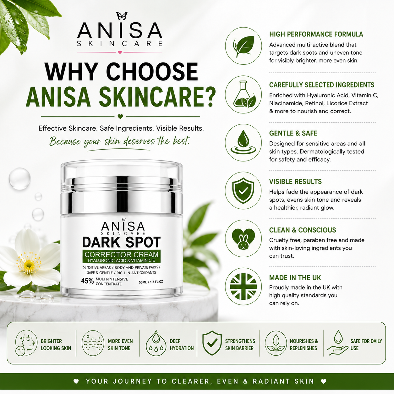 Dark Spot Cream