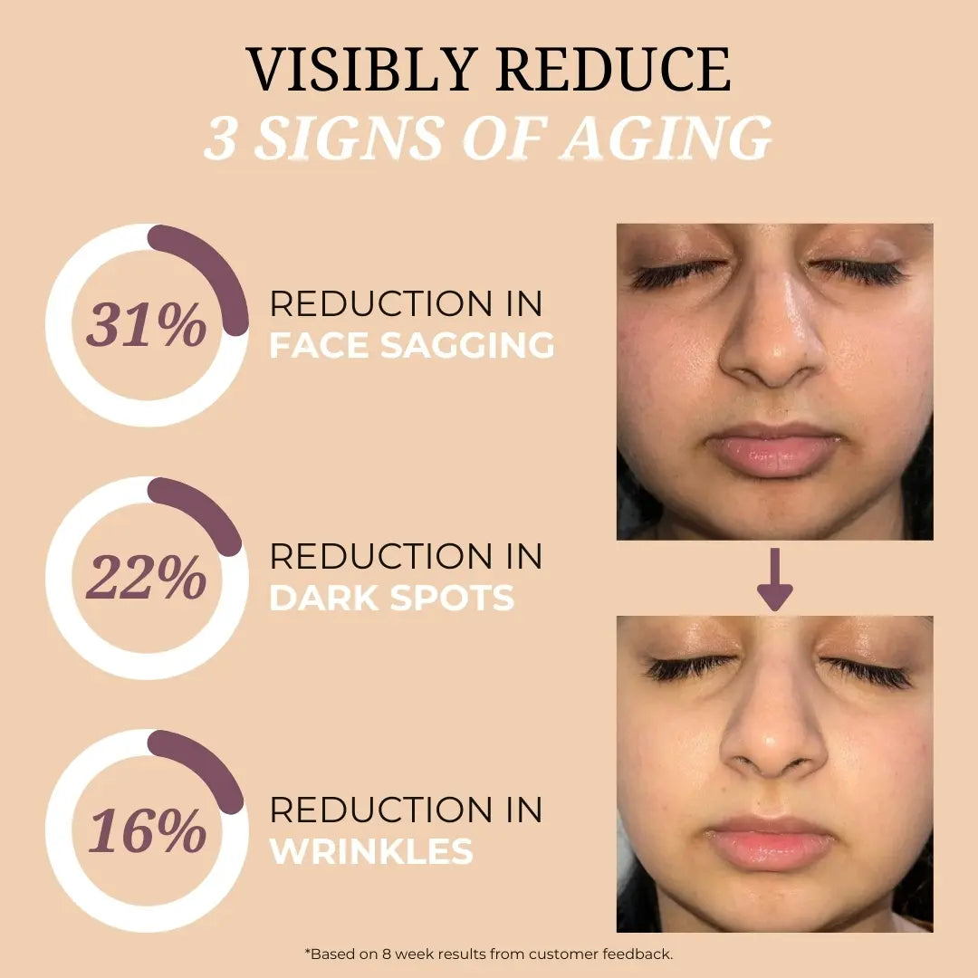 Botox-Like Peptide Serum